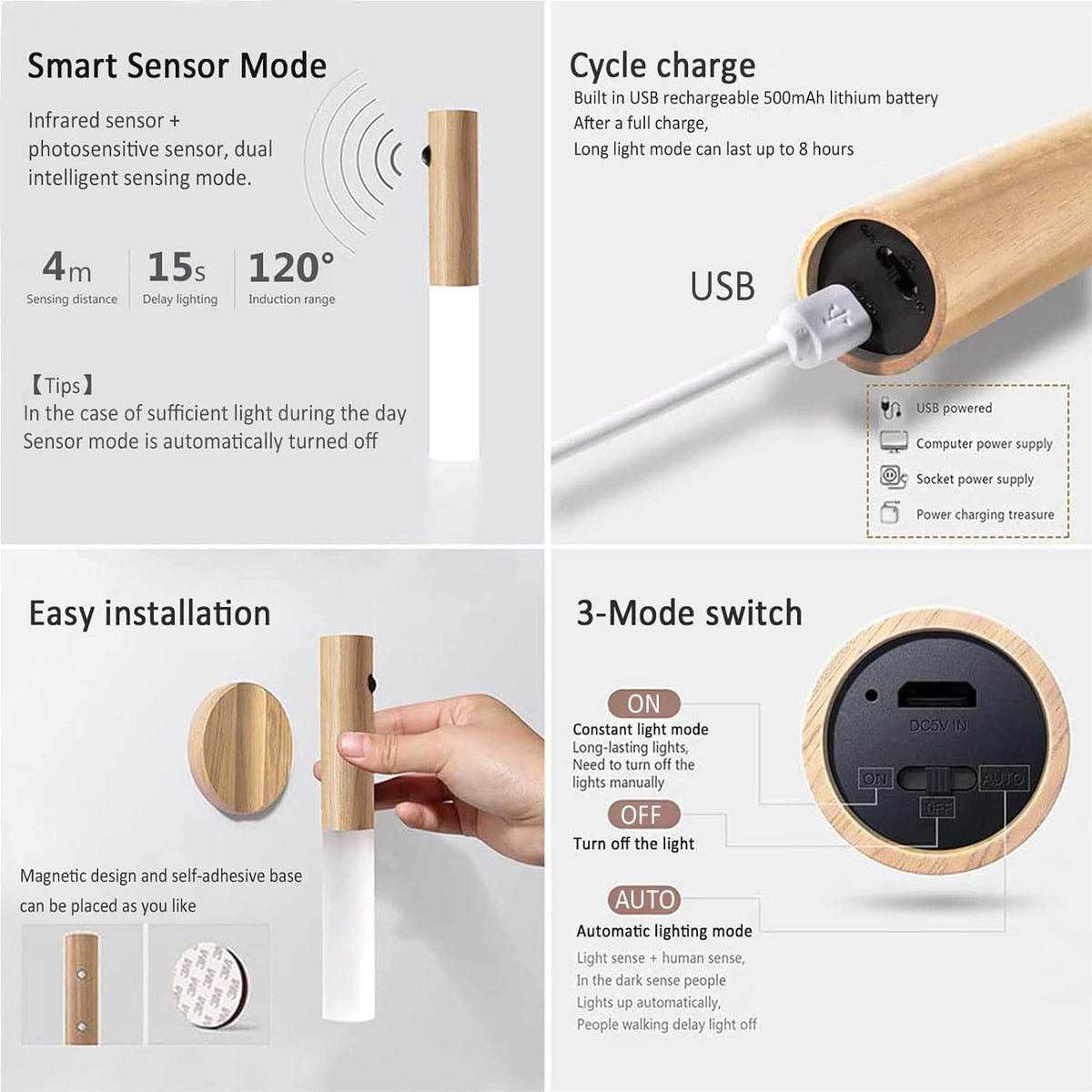 Magnetic Rechargeable Motion Sensor Light